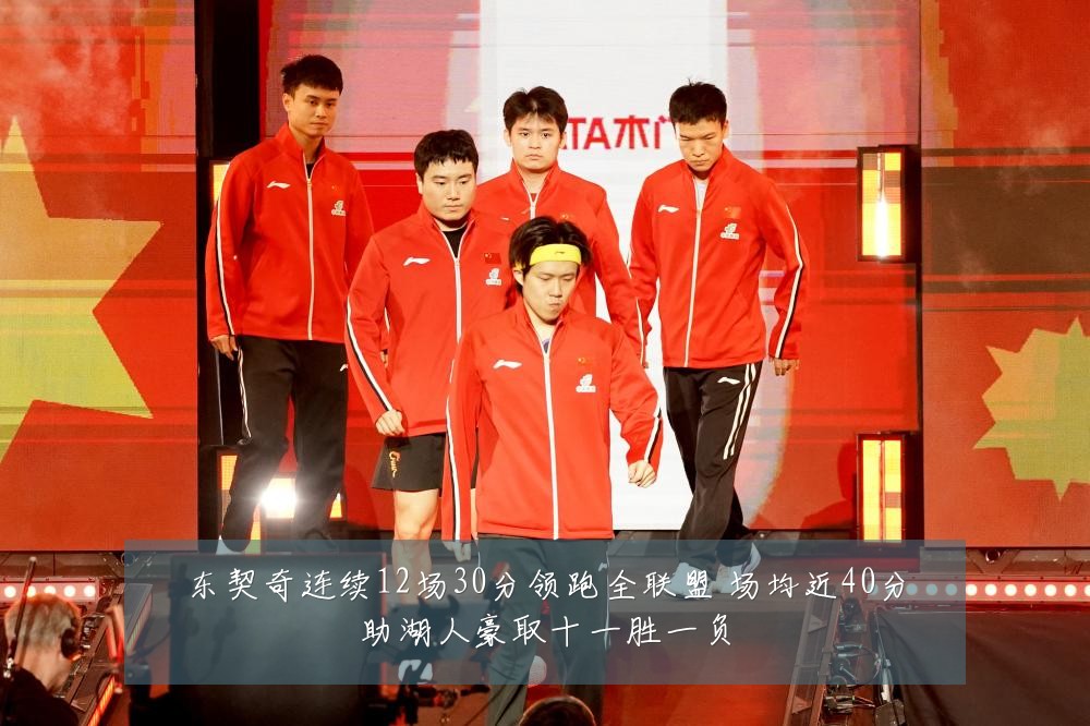 东契奇连续12场30分领跑全联盟 场均近40分助湖人豪取十一胜一负
